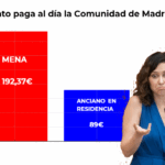 ayuso menas